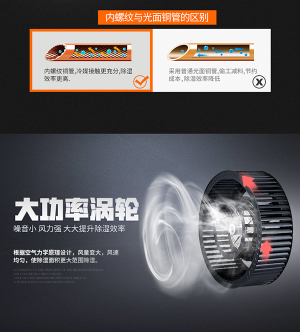 工業(yè)防潮怎么辦，工業(yè)除濕機(jī)好用嗎？