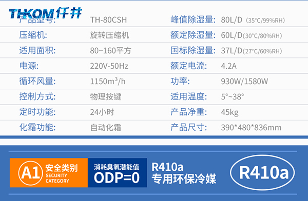 工業(yè)用除濕機(jī)供應(yīng)商，工業(yè)除濕機(jī)那個(gè)牌子好？